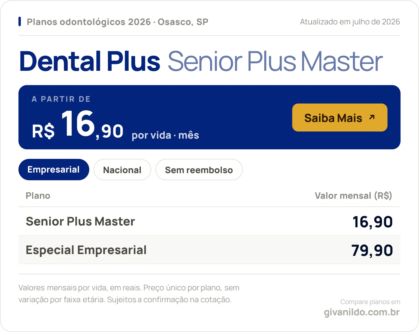 Tabela de preços 2026 Dental Plus Senior Plus Master em Osasco, SP