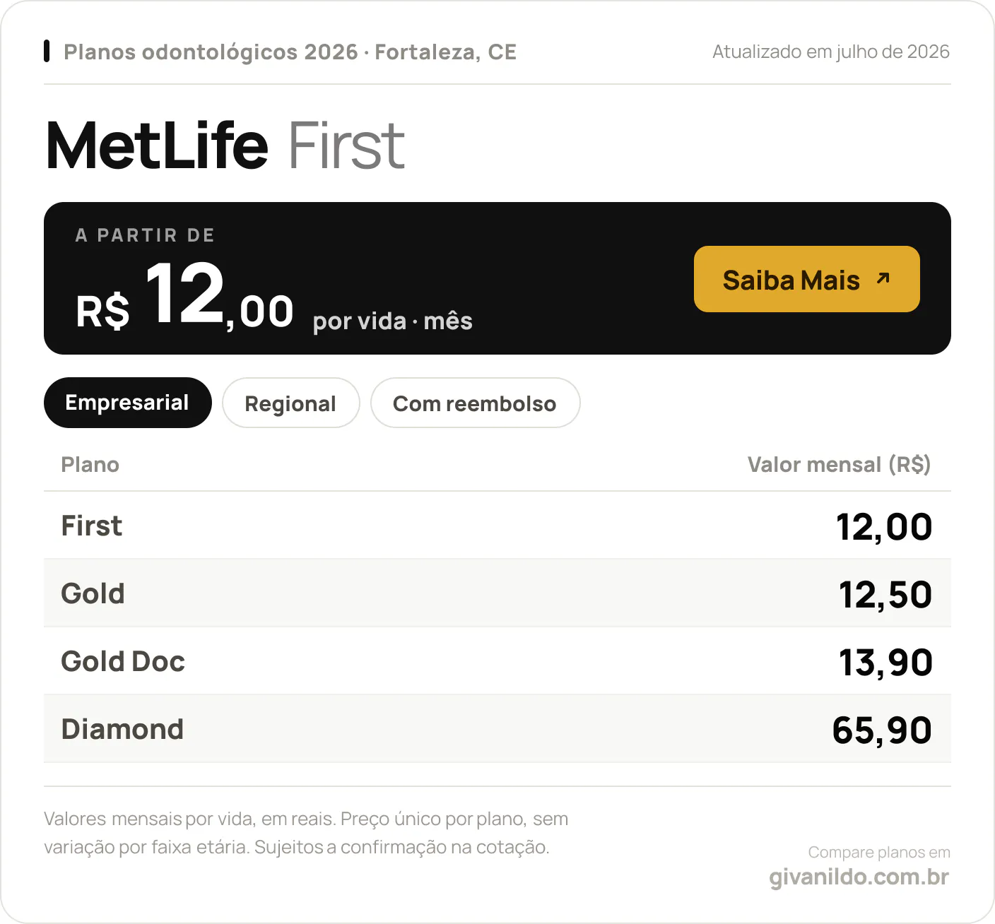 Tabela de preços 2026 MetLife First em Fortaleza, CE