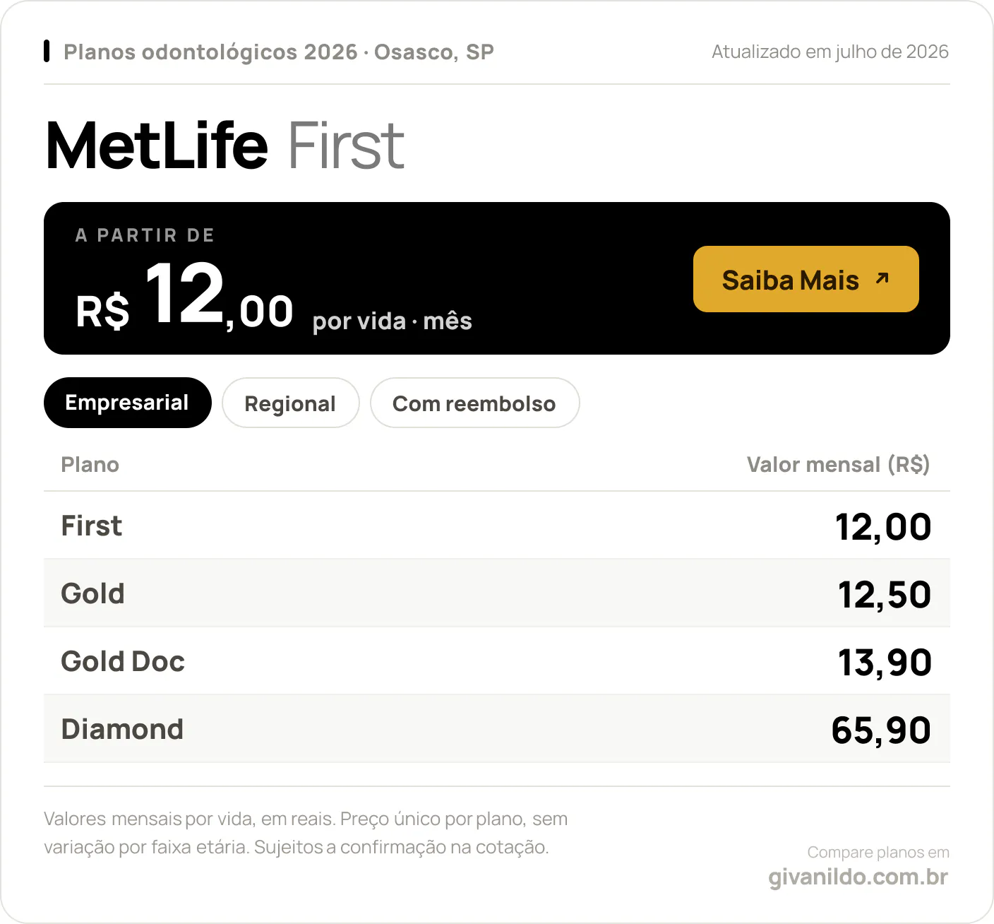 Tabela de preços 2026 MetLife First em Osasco, SP