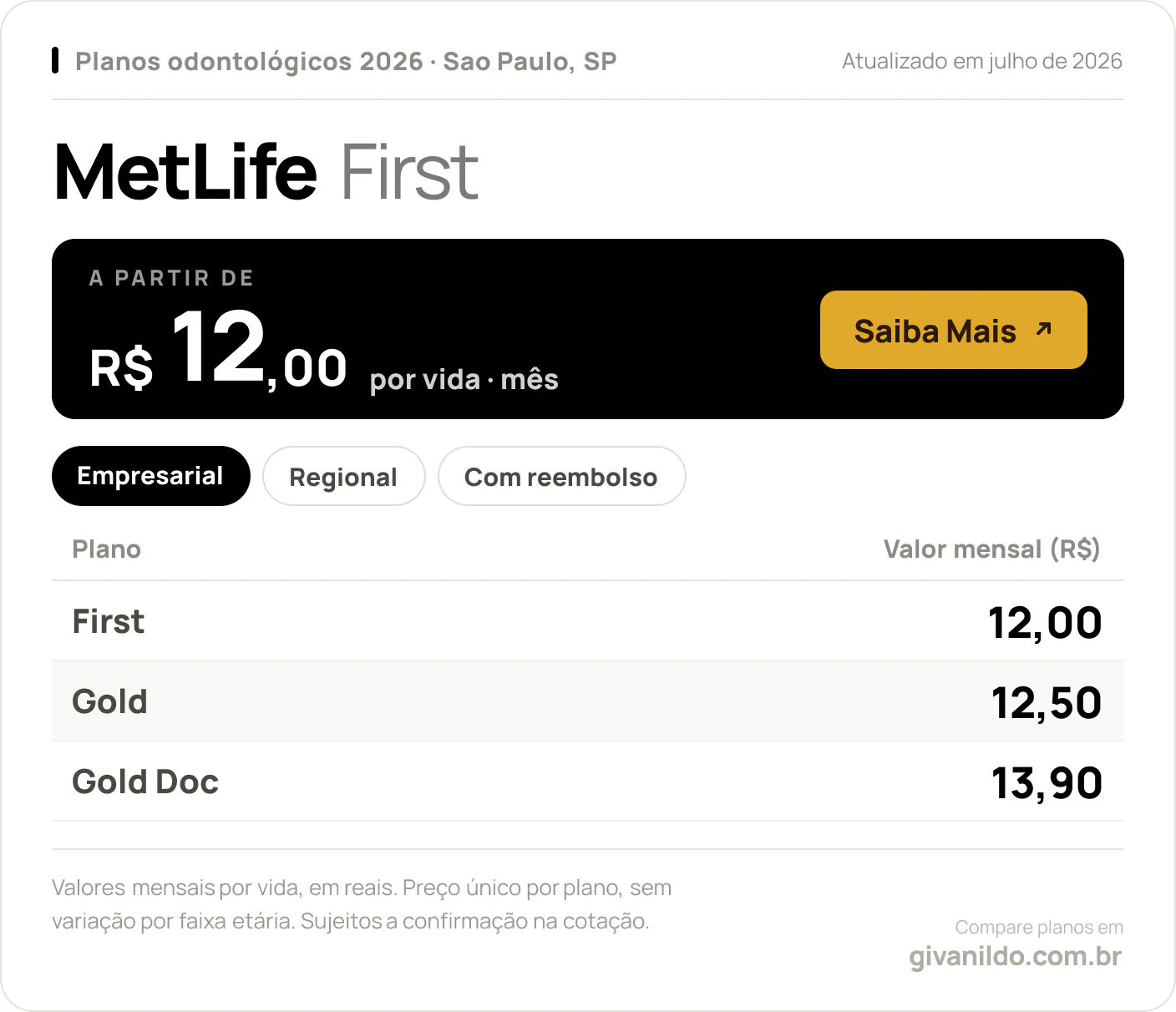 Tabela de preços 2026 MetLife First em Sao Paulo, SP
