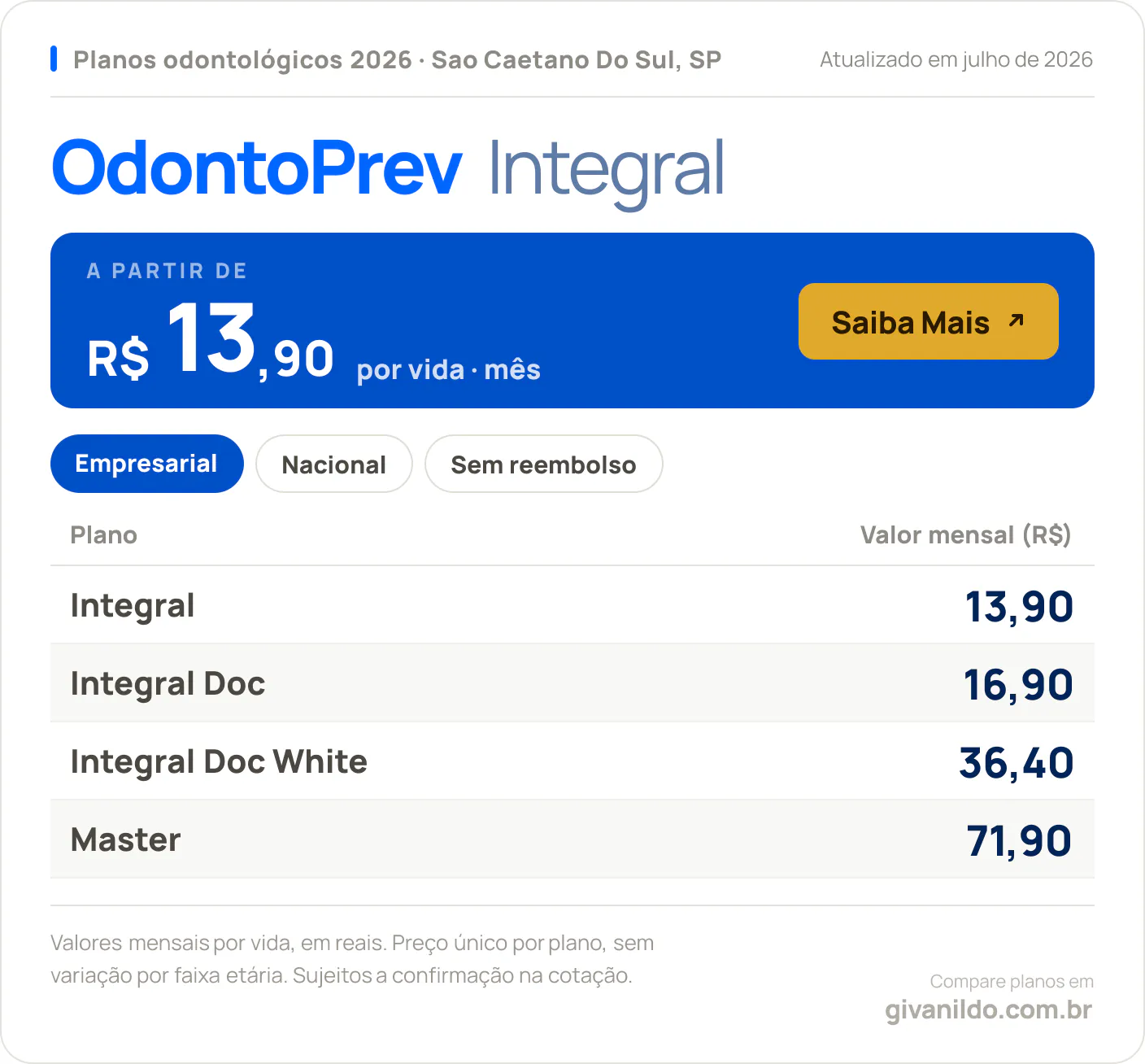 Tabela de preços 2026 OdontoPrev Integral em Sao Caetano Do Sul, SP