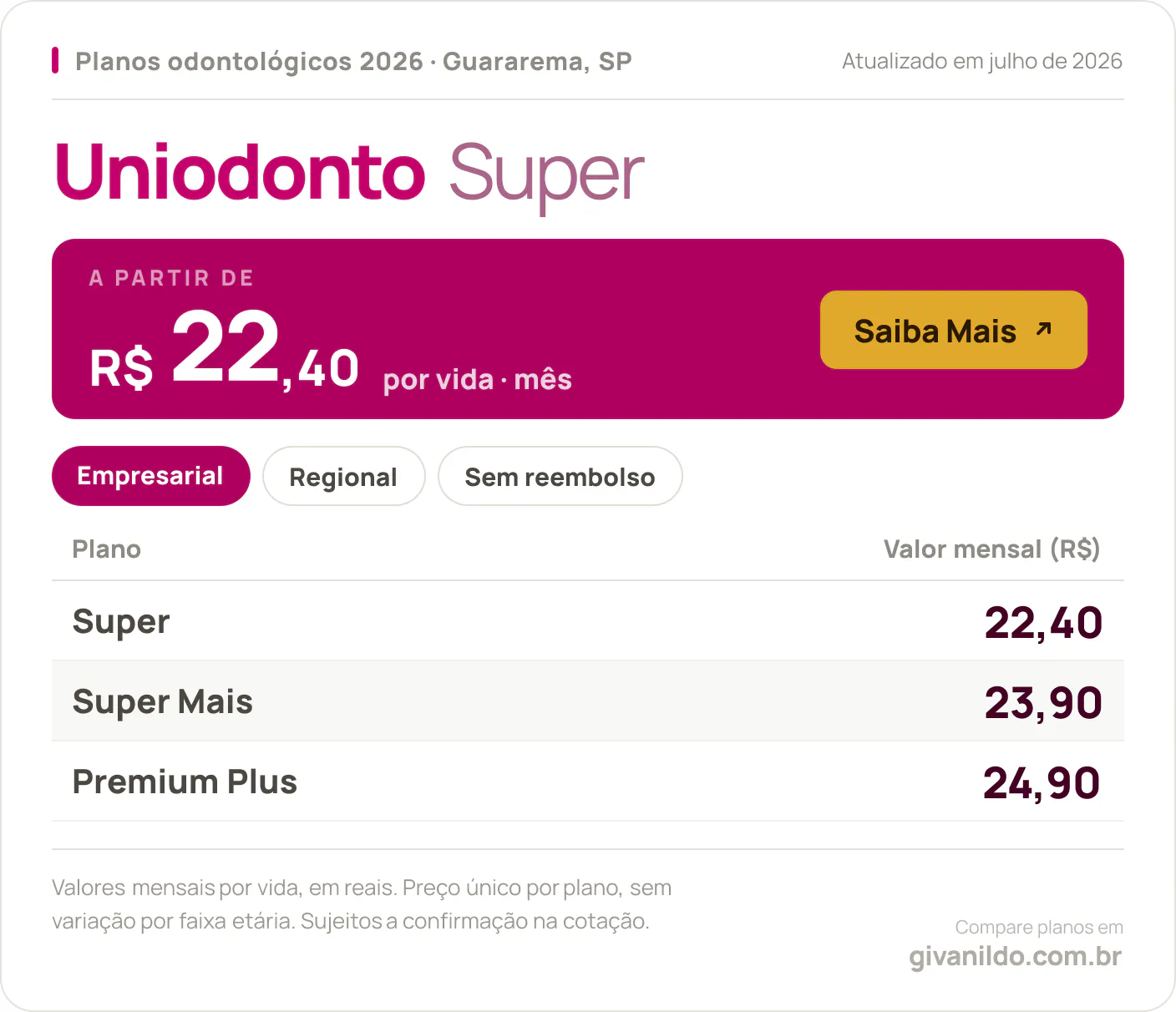 Tabela de preços 2026 Uniodonto Super em Guararema, SP